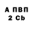 Альфа ПВП мука Irina Aleeva